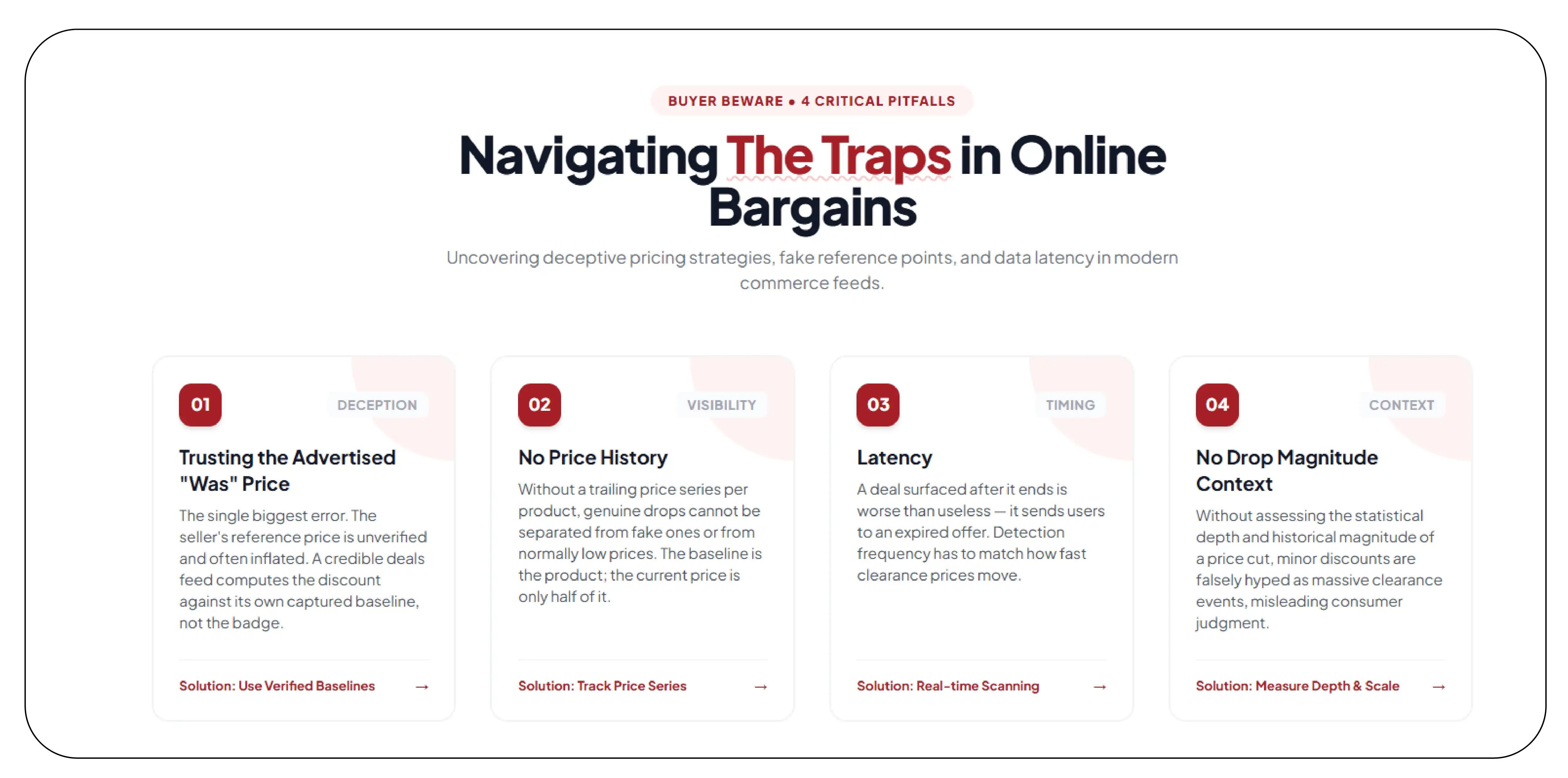 The Traps